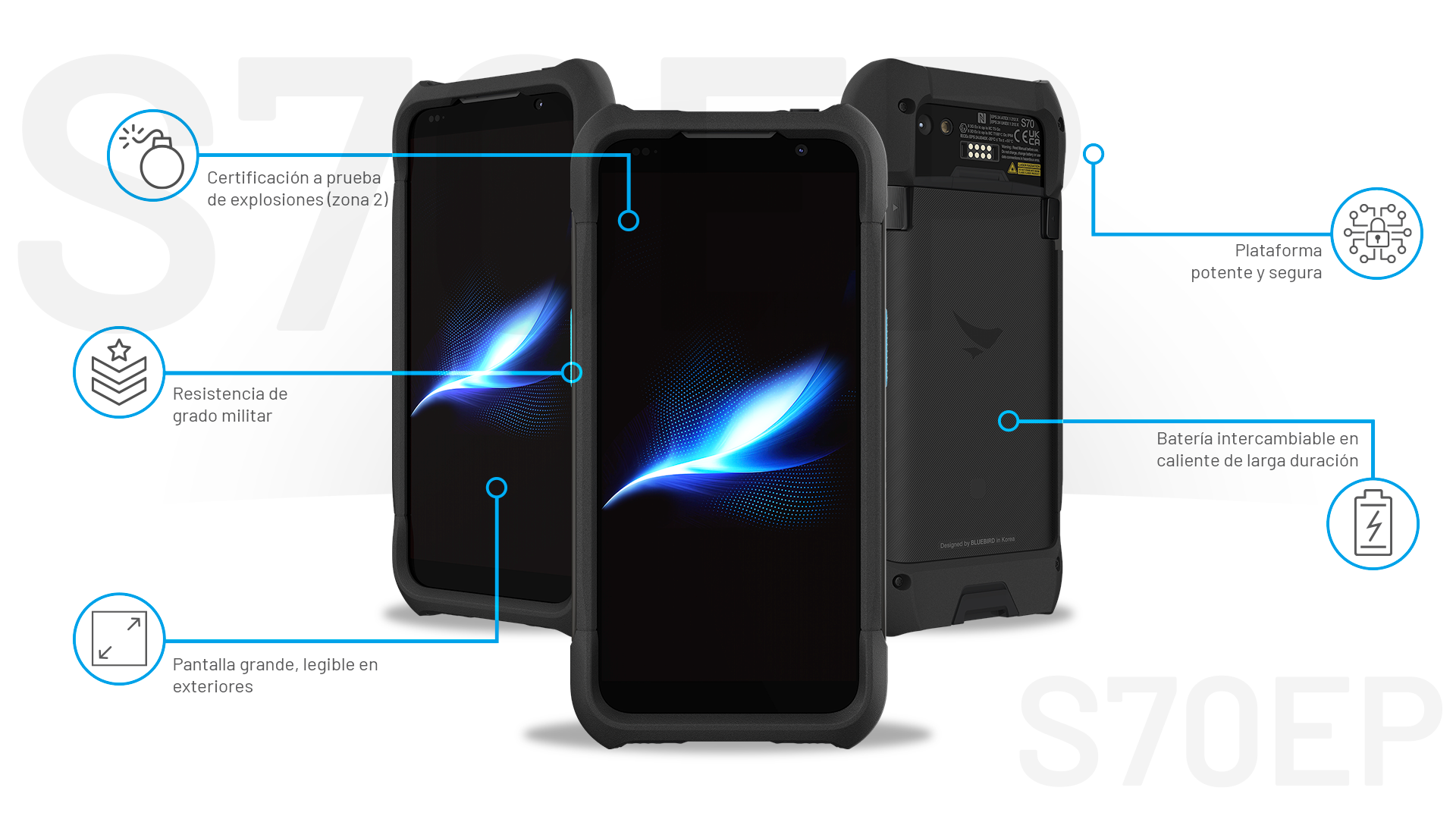 S70 EP Bluebird rugged handhelds for warehousing